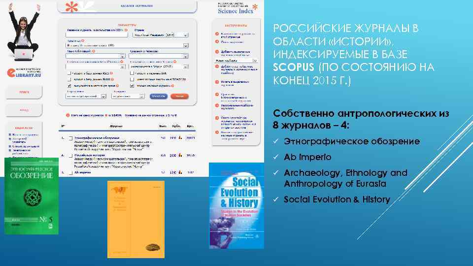 РОССИЙСКИЕ ЖУРНАЛЫ В ОБЛАСТИ «ИСТОРИИ» , ИНДЕКСИРУЕМЫЕ В БАЗЕ SCOPUS (ПО СОСТОЯНИЮ НА КОНЕЦ