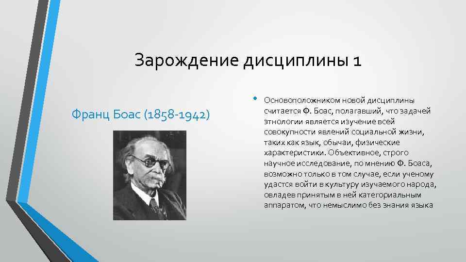 Зарождение дисциплины управление проектами