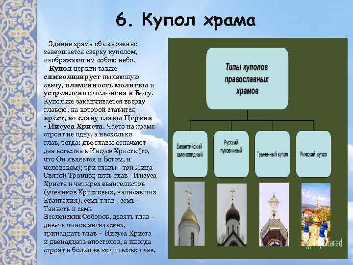 6. Купол храма Здание храма обыкновенно завершается сверху куполом, изображающим собою небо. Купол церкви