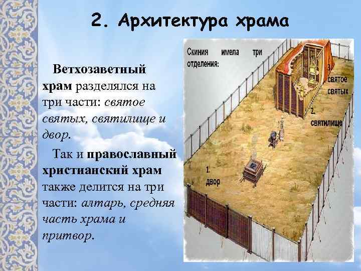 2. Архитектура храма Ветхозаветный храм разделялся на три части: святое святых, святилище и двор.