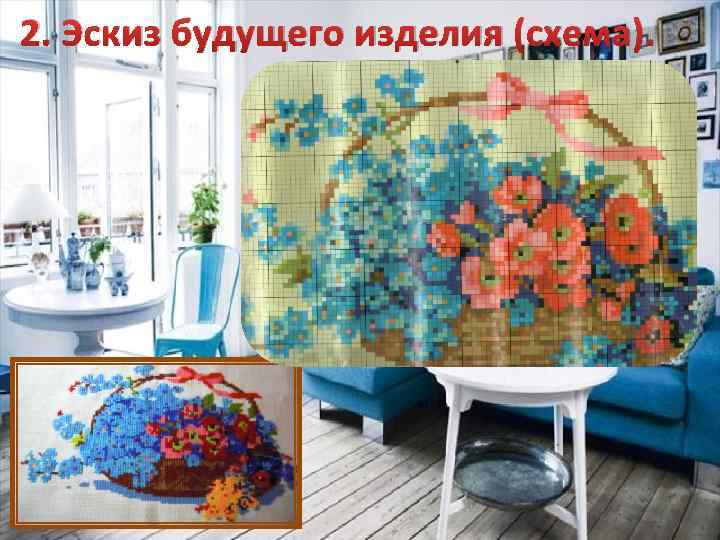 2. Эскиз будущего изделия (схема). 