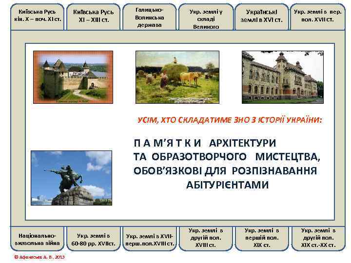 Київська Русь кін. Х – поч. ХІ ст. Київська Русь ХІ – ХІІІ ст.