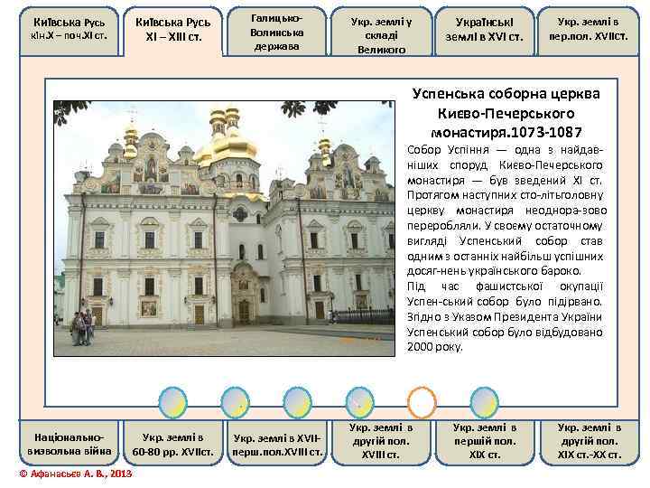 Київська Русь кін. Х – поч. ХІ ст. Київська Русь ХІ – ХІІІ ст.