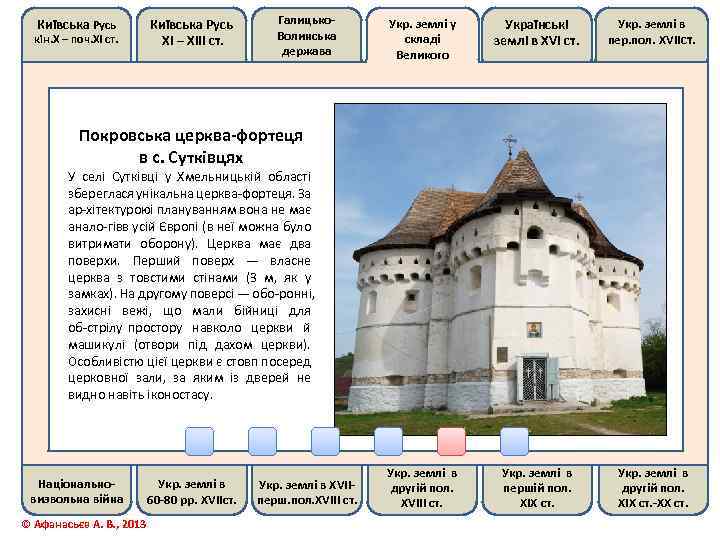Київська Русь кін. Х – поч. ХІ ст. Київська Русь ХІ – ХІІІ ст.