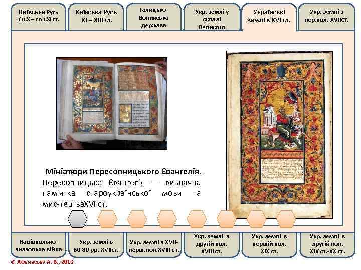 Київська Русь кін. Х – поч. ХІ ст. Київська Русь ХІ – ХІІІ ст.