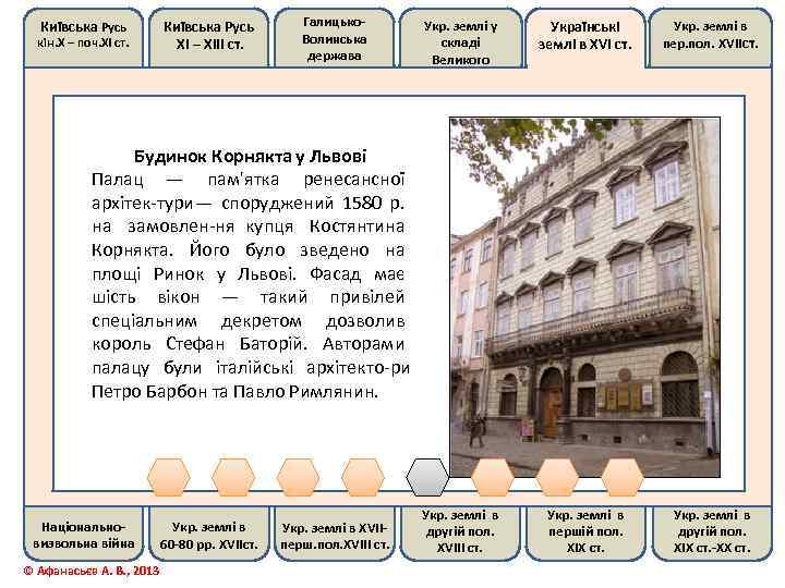 Київська Русь кін. Х – поч. ХІ ст. Київська Русь ХІ – ХІІІ ст.