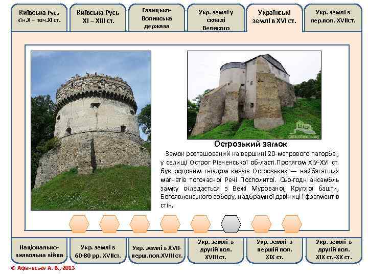 Київська Русь кін. Х – поч. ХІ ст. Київська Русь ХІ – ХІІІ ст.