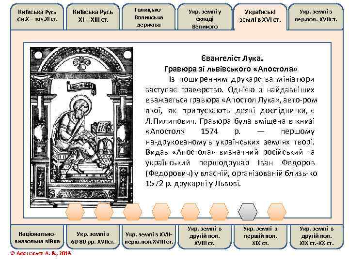 Київська Русь кін. Х – поч. ХІ ст. Київська Русь ХІ – ХІІІ ст.