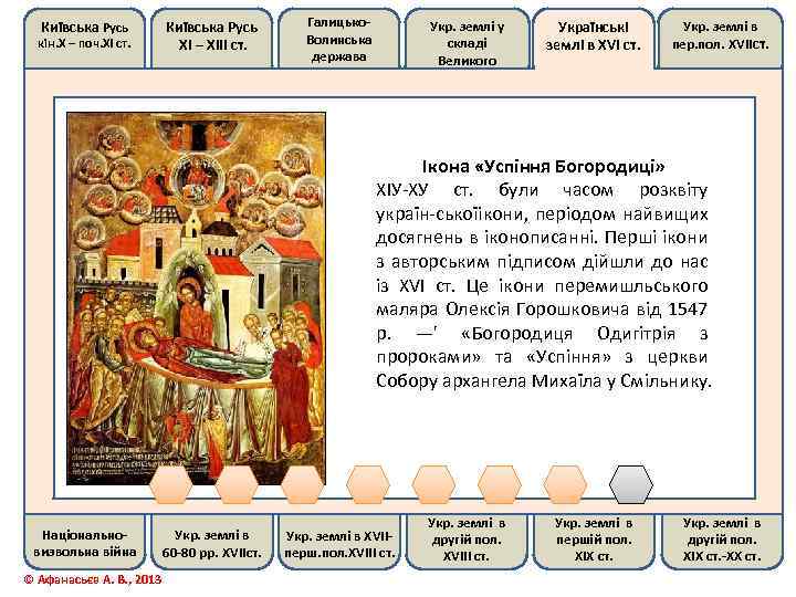 Київська Русь кін. Х – поч. ХІ ст. Київська Русь ХІ – ХІІІ ст.