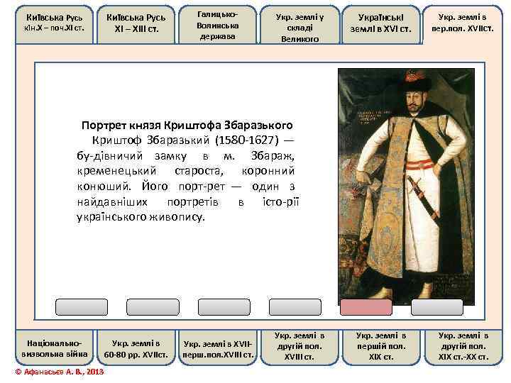 Київська Русь кін. Х – поч. ХІ ст. Київська Русь ХІ – ХІІІ ст.