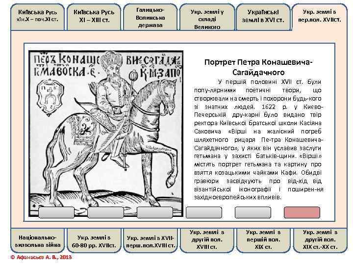 Київська Русь кін. Х – поч. ХІ ст. Київська Русь ХІ – ХІІІ ст.