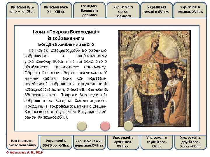 Київська Русь кін. Х – поч. ХІ ст. Київська Русь ХІ – ХІІІ ст.
