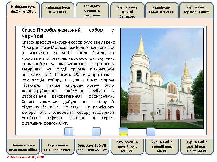 Київська Русь кін. Х – поч. ХІ ст. Галицько. Волинська держава Київська Русь ХІ