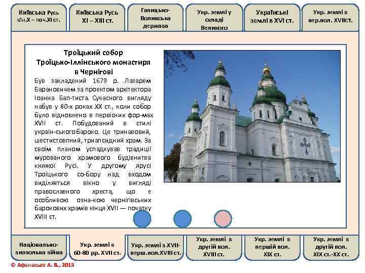 Київська Русь ХІ – ХІІІ ст. кін. Х – поч. ХІ ст. Галицько. Волинська