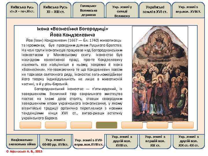Київська Русь ХІ – ХІІІ ст. кін. Х – поч. ХІ ст. Галицько. Волинська