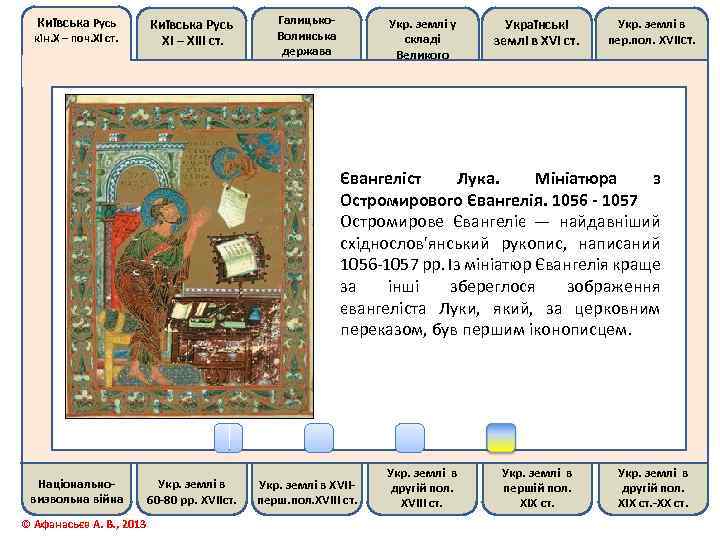 Київська Русь кін. Х – поч. ХІ ст. Київська Русь ХІ – ХІІІ ст.