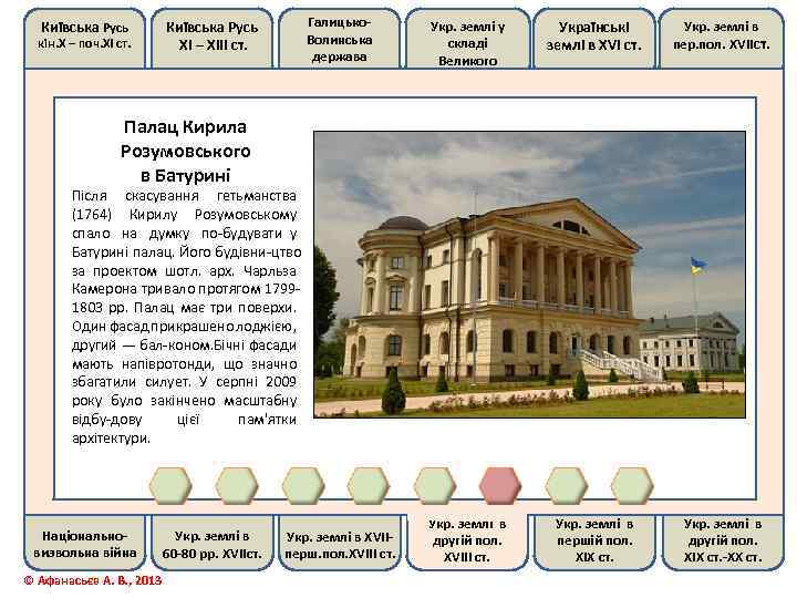 Київська Русь кін. Х – поч. ХІ ст. Галицько. Волинська держава Київська Русь ХІ