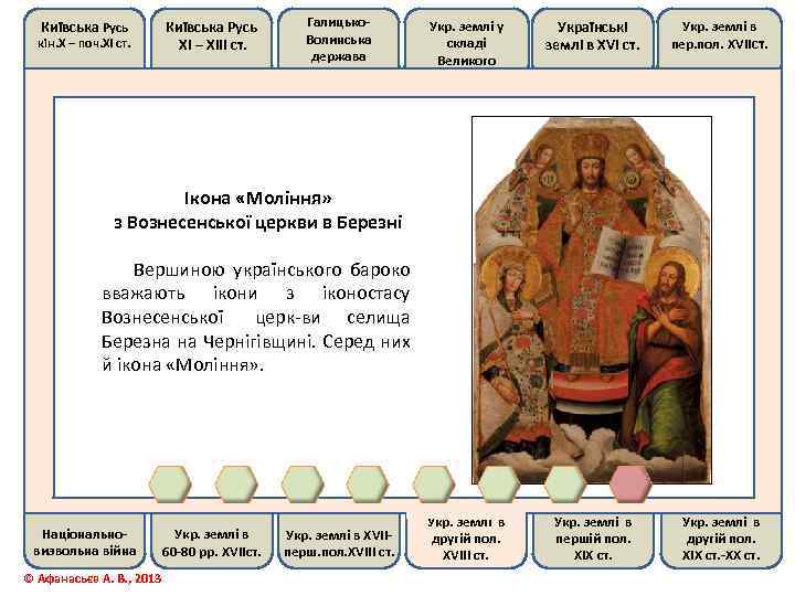 Київська Русь кін. Х – поч. ХІ ст. Київська Русь ХІ – ХІІІ ст.