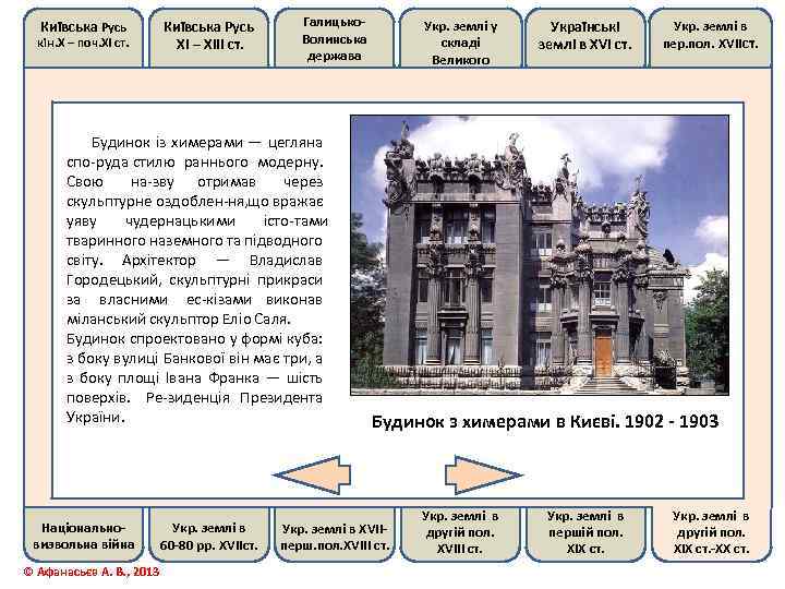 Київська Русь кін. Х – поч. ХІ ст. Київська Русь ХІ – ХІІІ ст.