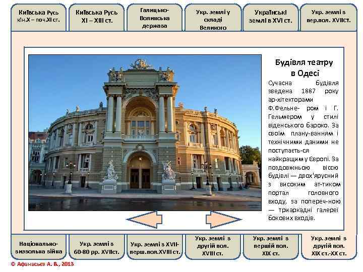 Київська Русь кін. Х – поч. ХІ ст. Київська Русь ХІ – ХІІІ ст.