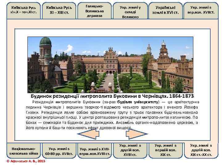 Київська Русь кін. Х – поч. ХІ ст. Київська Русь ХІ – ХІІІ ст.