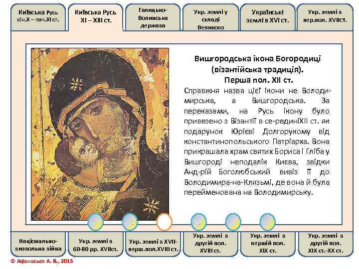 Київська Русь кін. Х – поч. ХІ ст. Київська Русь ХІ – ХІІІ ст.