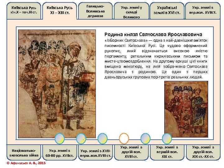 Київська Русь кін. Х – поч. ХІ ст. Київська Русь ХІ – ХІІІ ст.