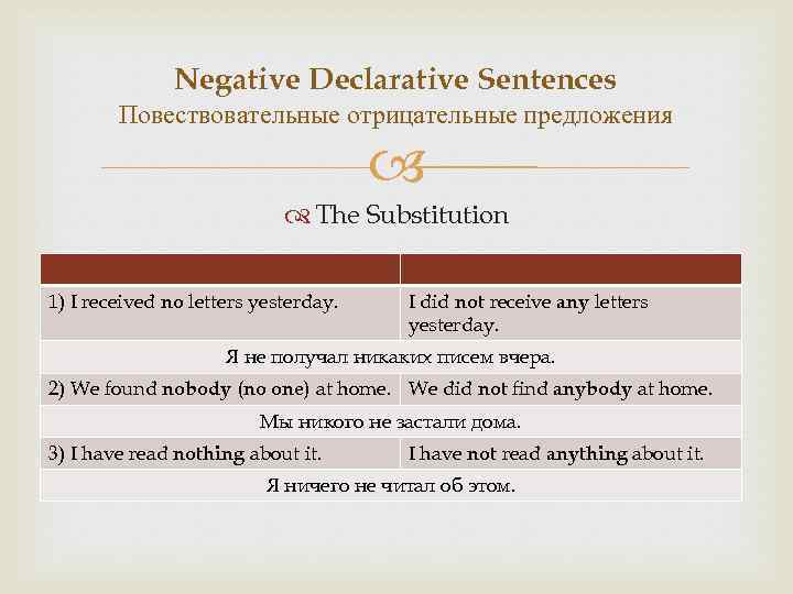 Negative Declarative Sentences Повествовательные отрицательные предложения The Substitution 1) I received no letters yesterday.