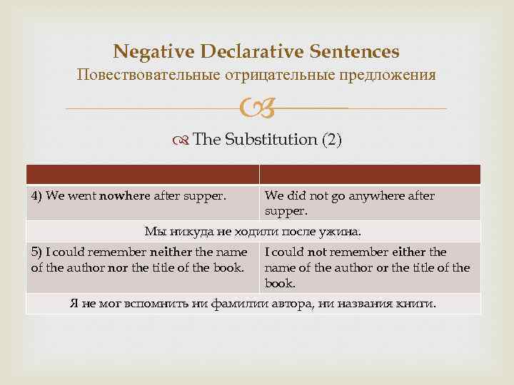 Negative Declarative Sentences Повествовательные отрицательные предложения The Substitution (2) 4) We went nowhere after