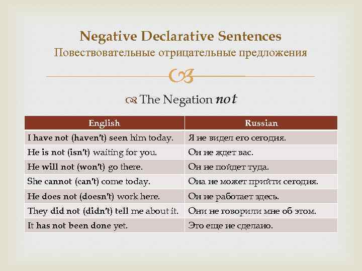 Negative Declarative Sentences Повествовательные отрицательные предложения The Negation not English Russian I have not