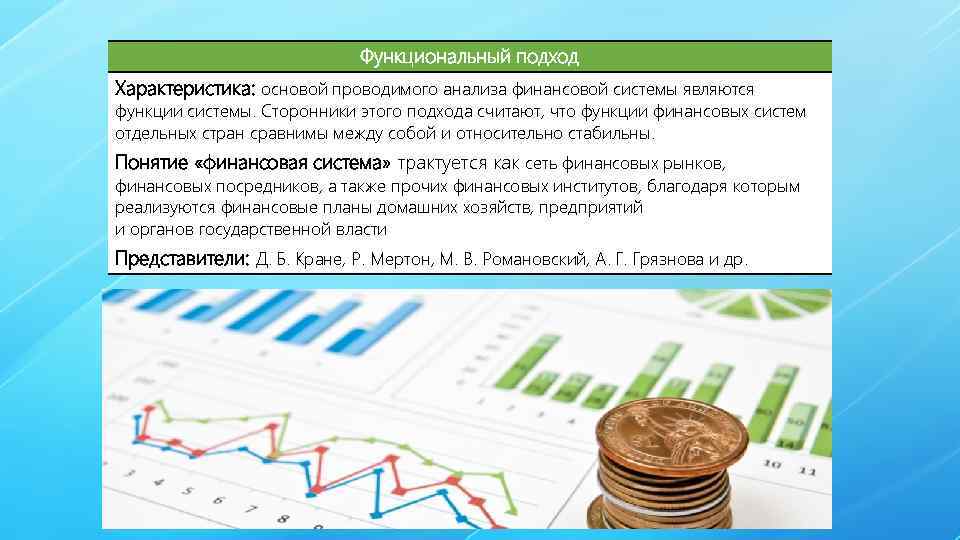 Функциональный подход Характеристика: основой проводимого анализа финансовой системы являются функции системы. Сторонники этого подхода