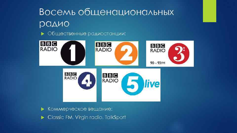 Восемь общенациональных радио Общественные радиостанции: Коммерческое вещание: Classic FM, Virgin radio, Talk. Sport 