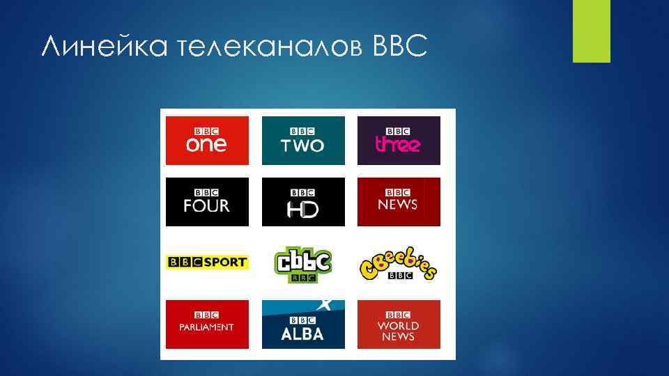 Линейка телеканалов BBC 