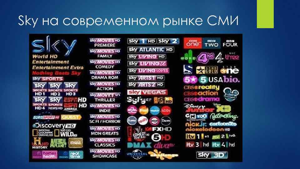 Sky на современном рынке СМИ 