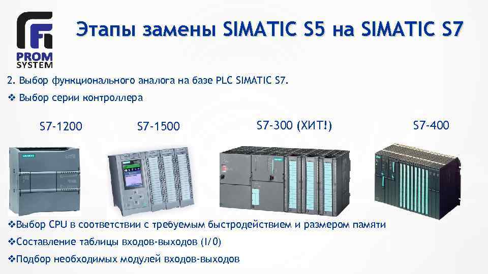 Этапы замены SIMATIC S 5 на SIMATIC S 7 2. Выбор функционального аналога на