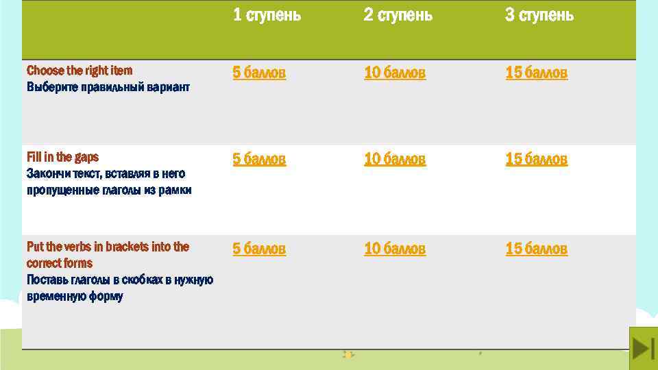 1 ступень 2 ступень 3 ступень Choose the right item Выберите правильный вариант 5