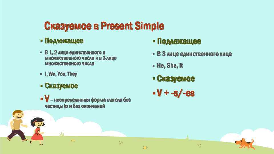 Сказуемое в Present Simple § Подлежащее § § § Подлежащее В 1, 2 лице