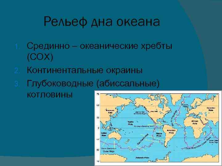 Деятельность моря