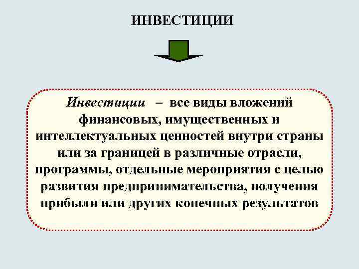 ИНВЕСТИЦИИ Инвестиции – все виды вложений финансовых, имущественных и интеллектуальных ценностей внутри страны или