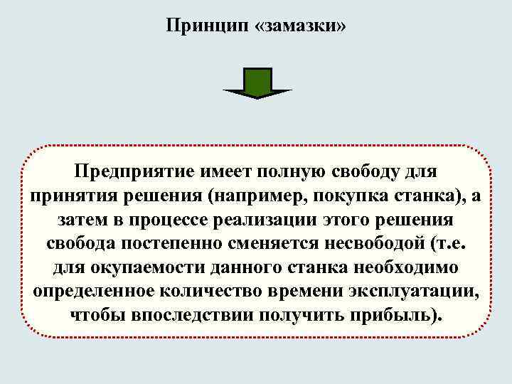 Принцип «замазки» Предприятие имеет полную свободу для принятия решения (например, покупка станка), а затем
