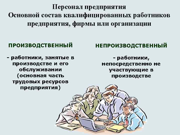 Персонал предприятия Основной состав квалифицированных работников предприятия, фирмы или организации ПРОИЗВОДСТВЕННЫЙ НЕПРОИЗВОДСТВЕННЫЙ - работники,