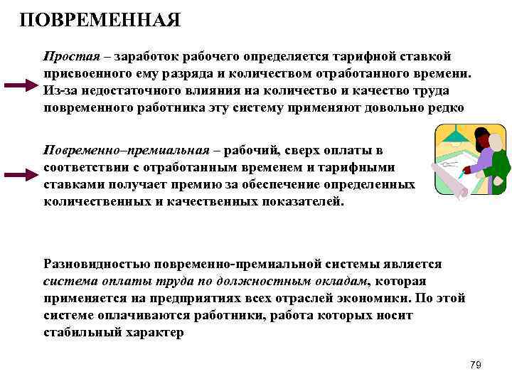 ПОВРЕМЕННАЯ Простая – заработок рабочего определяется тарифной ставкой присвоенного ему разряда и количеством отработанного