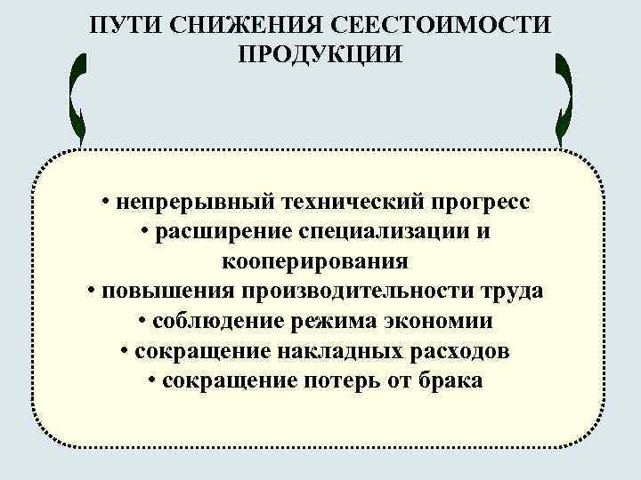 ПУТИ СНИЖЕНИЯ СЕЕСТОИМОСТИ ПРОДУКЦИИ • непрерывный технический прогресс • расширение специализации и кооперирования •