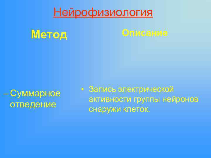 Нейрофизиология Метод – Суммарное отведение Описание • Запись электрической активности группы нейронов снаружи клеток.