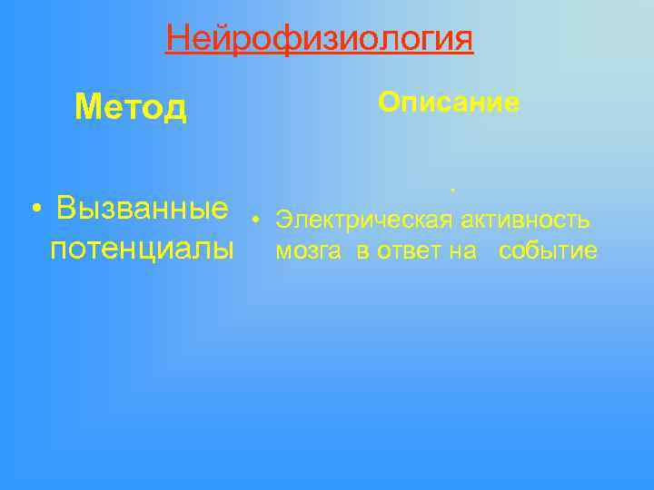 Нейрофизиология Метод • Вызванные потенциалы Описание. • Электрическая активность мозга в ответ на событие