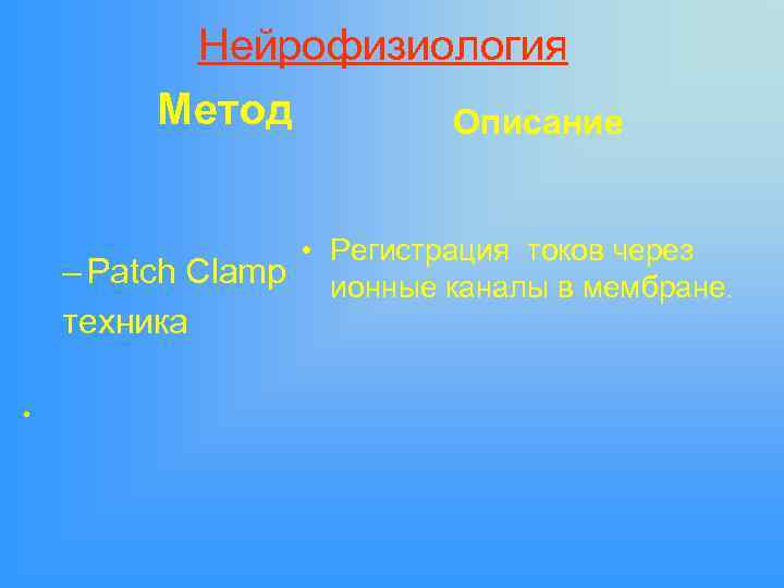 Нейрофизиология Метод Описание • Регистрация токов через – Patch Clamp ионные каналы в мембране.