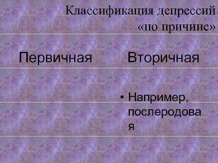 Классификация депрессий «по причине» Первичная Вторичная • Например, послеродова я 