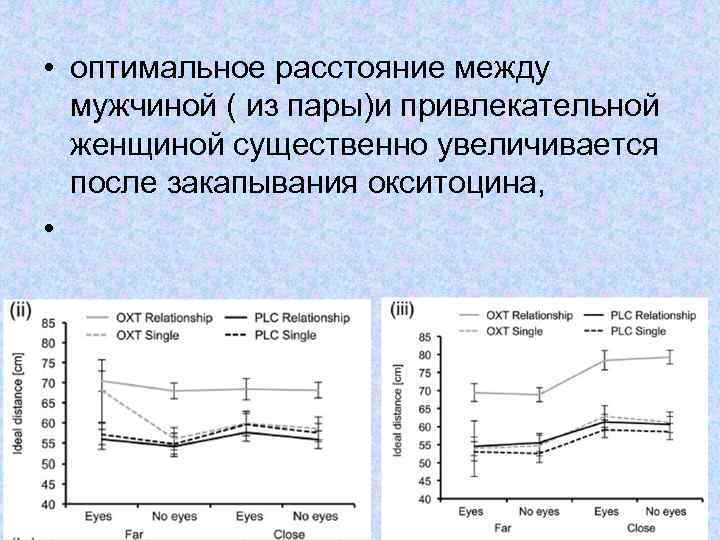  • оптимальное расстояние между мужчиной ( из пары)и привлекательной женщиной существенно увеличивается после