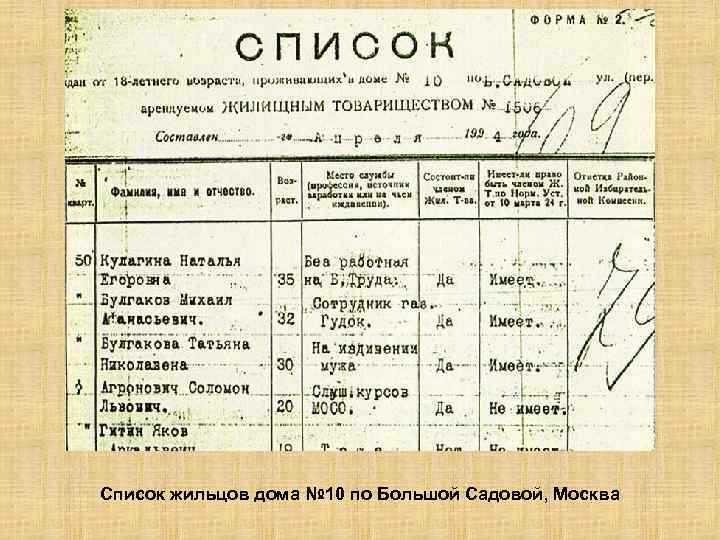 Список жильцов дома № 10 по Большой Садовой, Москва 