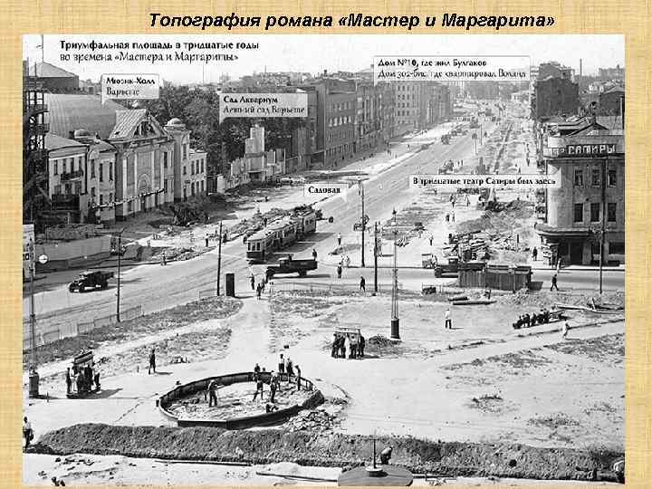 Топография романа «Мастер и Маргарита» 